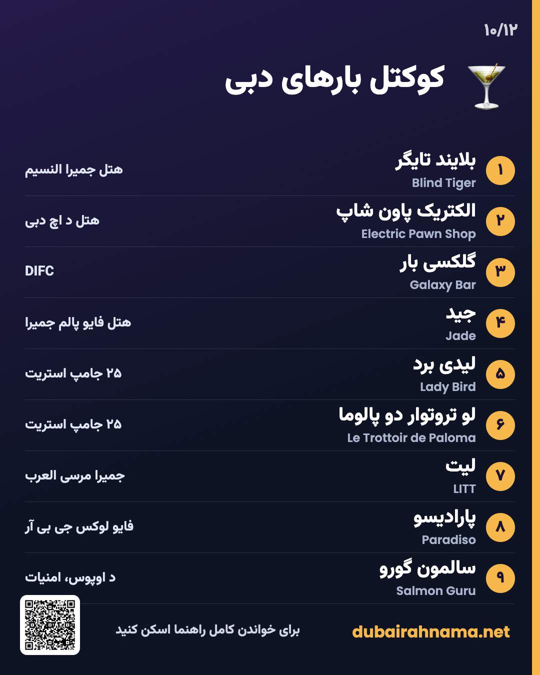 کوکتل بارهای دبی