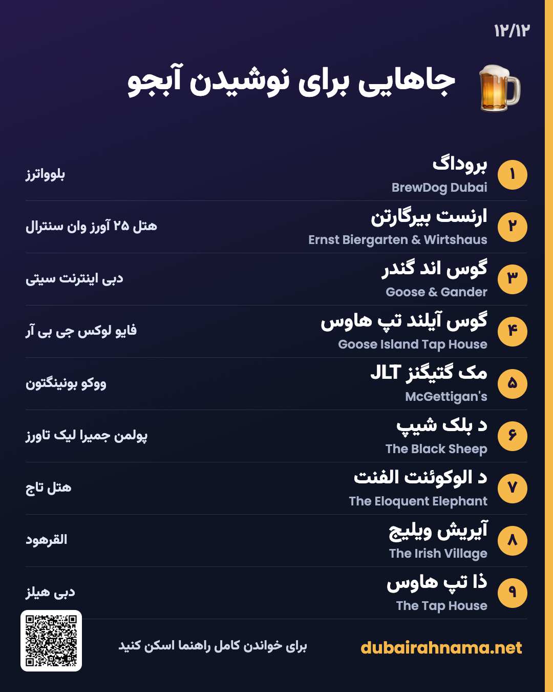 جاهایی برای نوشیدن آبجو
